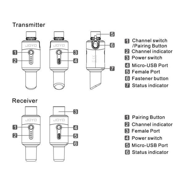 JOYO-MW-1-wireless-Microphone-transmitter (1)