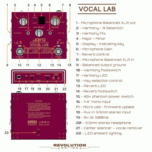 vocal lab layout 2