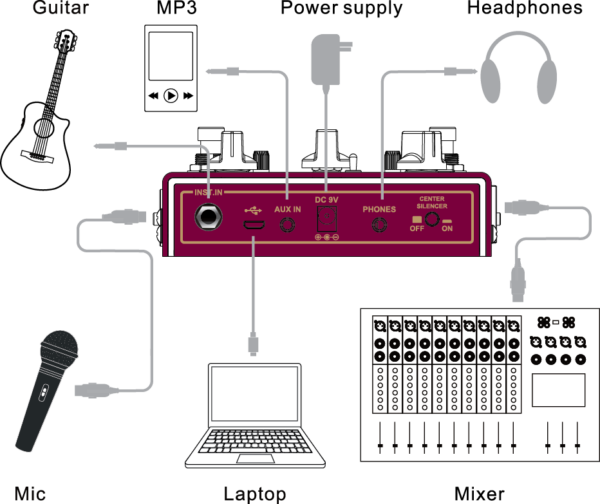vocal lab layout