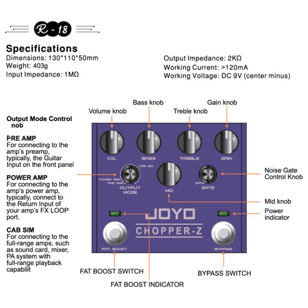 specifications