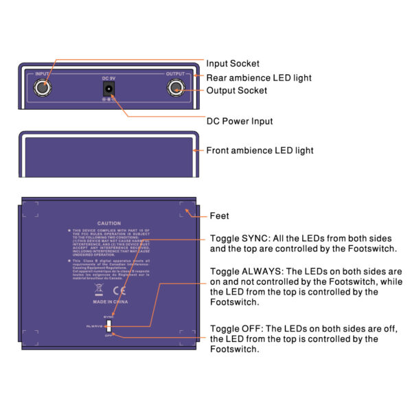 specifications2