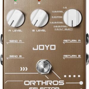 orthros