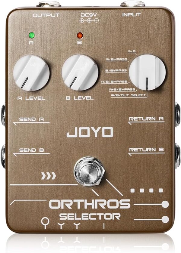 orthros