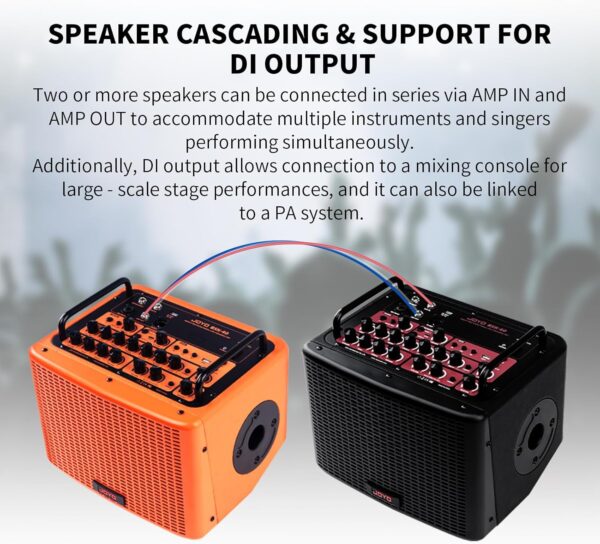 JOYO 40 Watt Acoustic Combo Amplifier Rechargeable Guitar & Vocal Two Channels Guitar Amp with Drum Machine Reverb Chorus Delay Effects and Bluetooth XLR & Aux-in (BSK-40) - Image 9